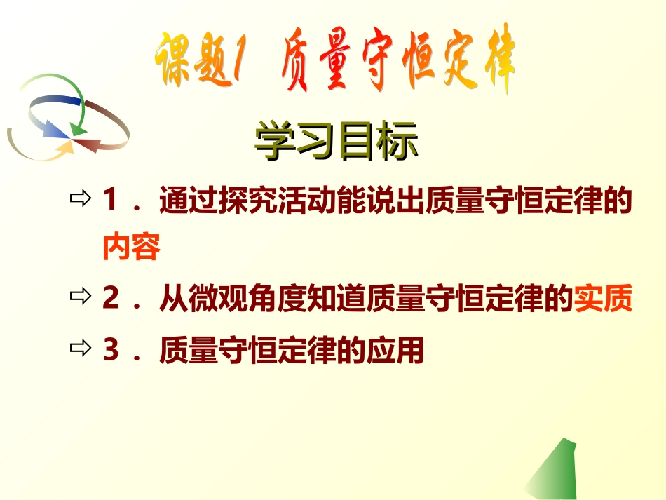 (上课用)质量守恒定律及应用_第2页
