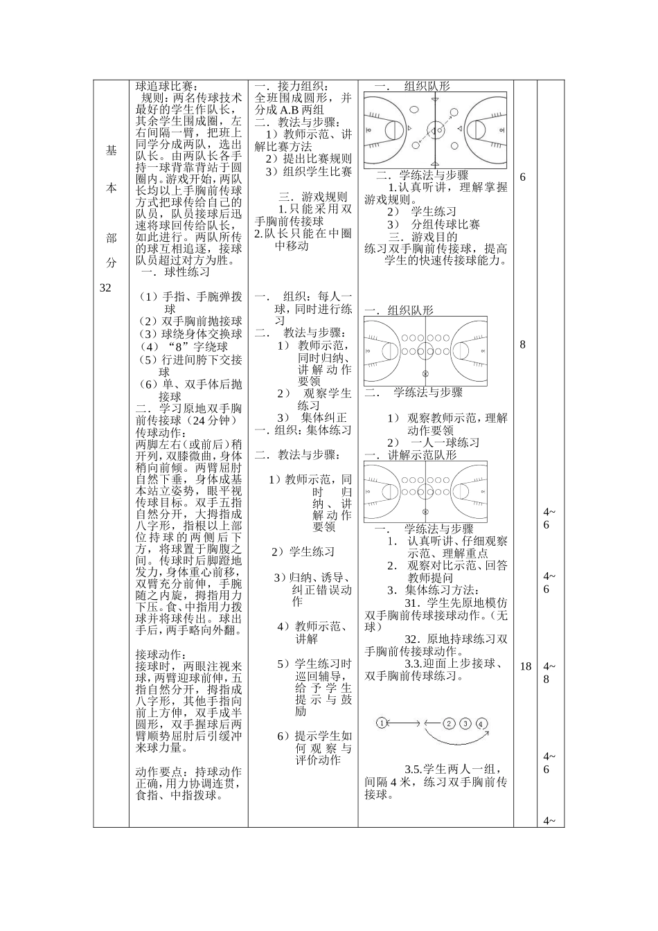 原地双手胸前传接球教案_第2页