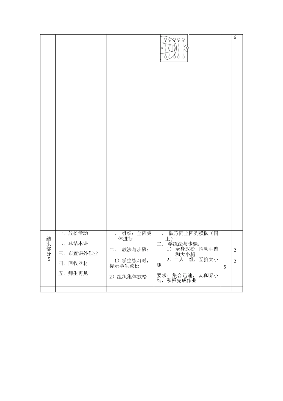 原地双手胸前传接球教案_第3页