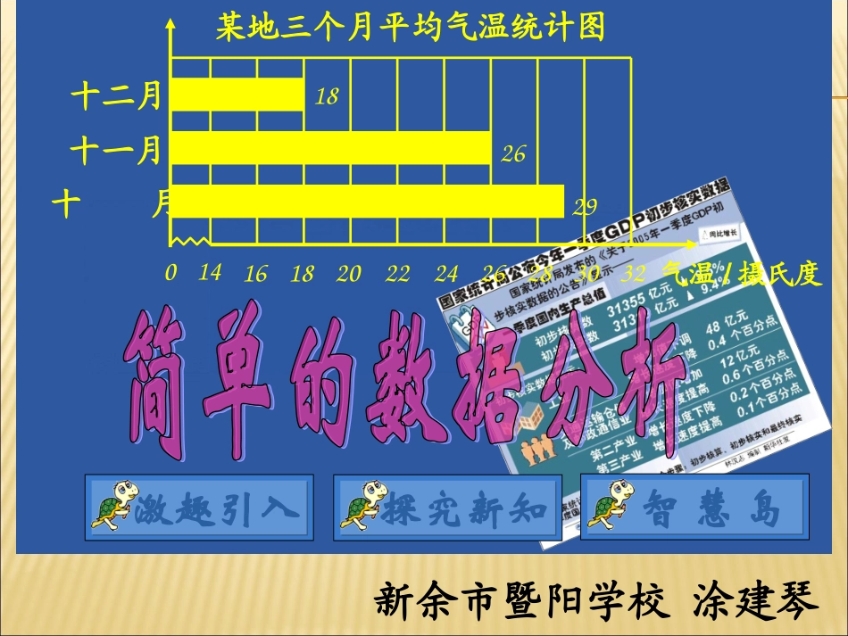 简单的数据分析二PPT_第1页