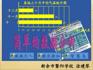 简单的数据分析二PPT