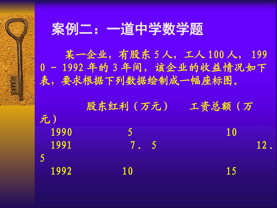 提升课堂教学品位与教师反思N_第3页