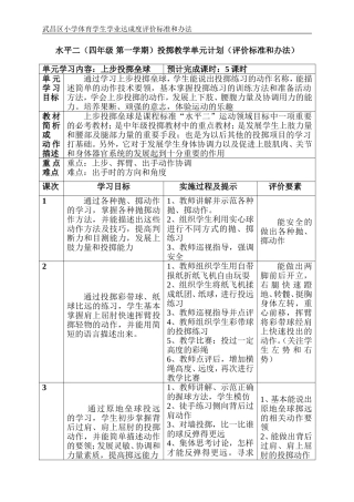 水平二上步投掷垒球