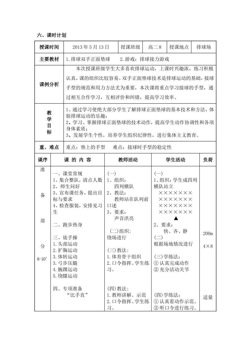 单元计划排球模块（Ⅰ）教学计划_第3页