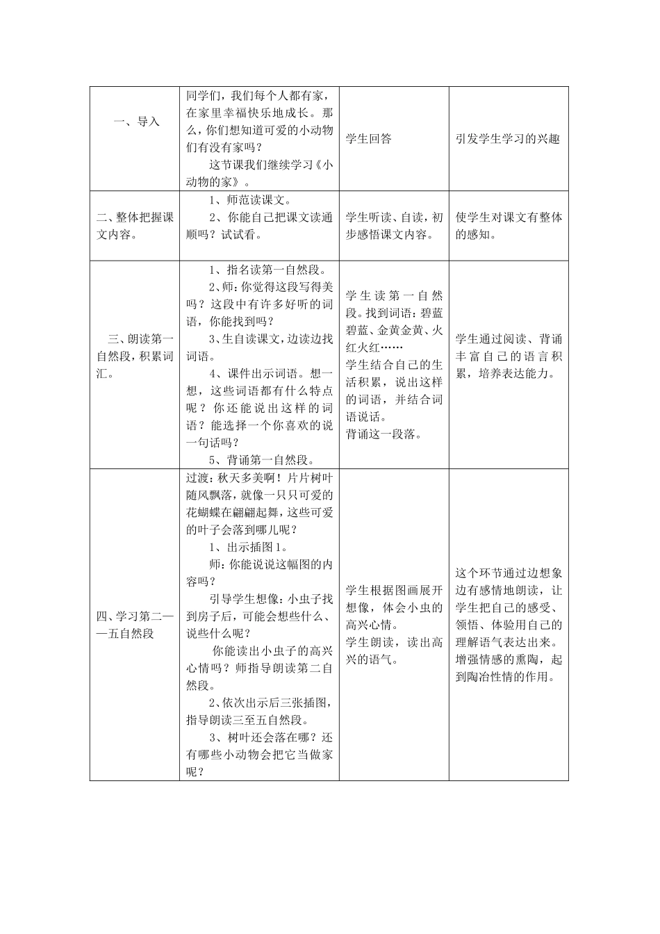《小动物的家》_第2页