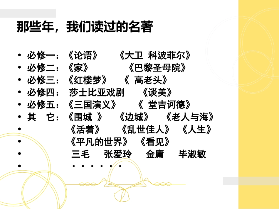 名著导读课件_第2页