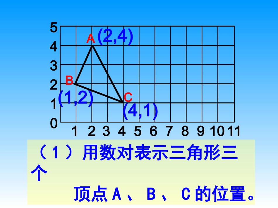 《用数对确定位置(二)》课件_第3页