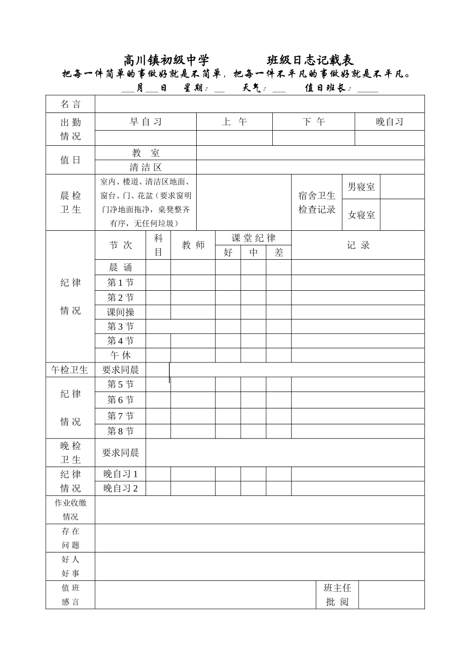 高川镇初级中学_________班级日志记载表_第1页