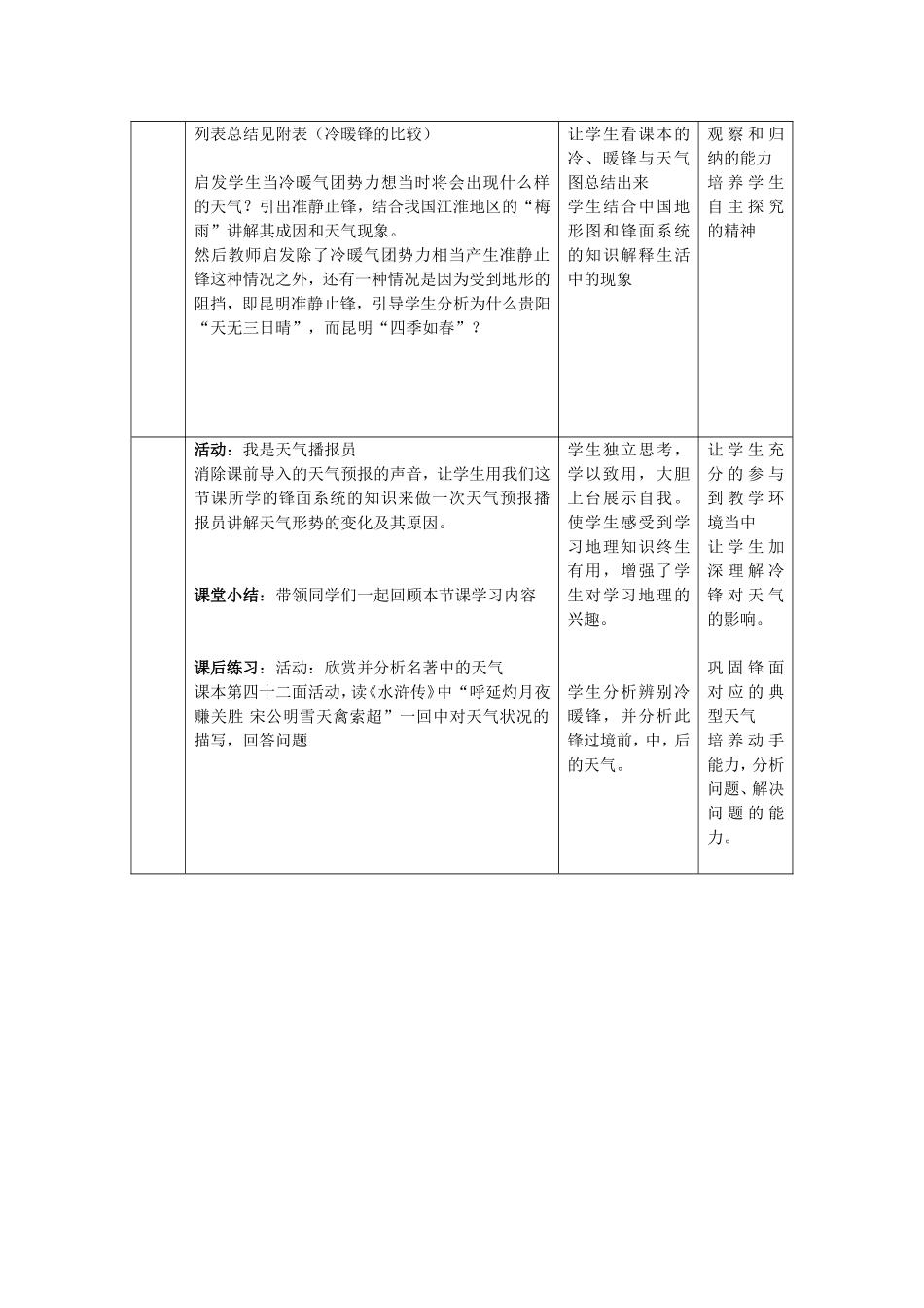 常见天气系统讲课稿_第2页