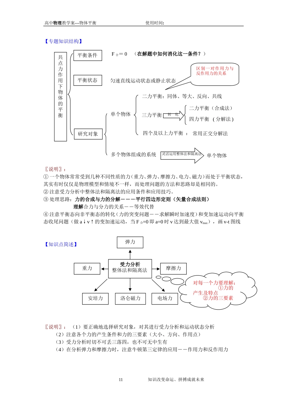 物体平衡---王龙_第1页