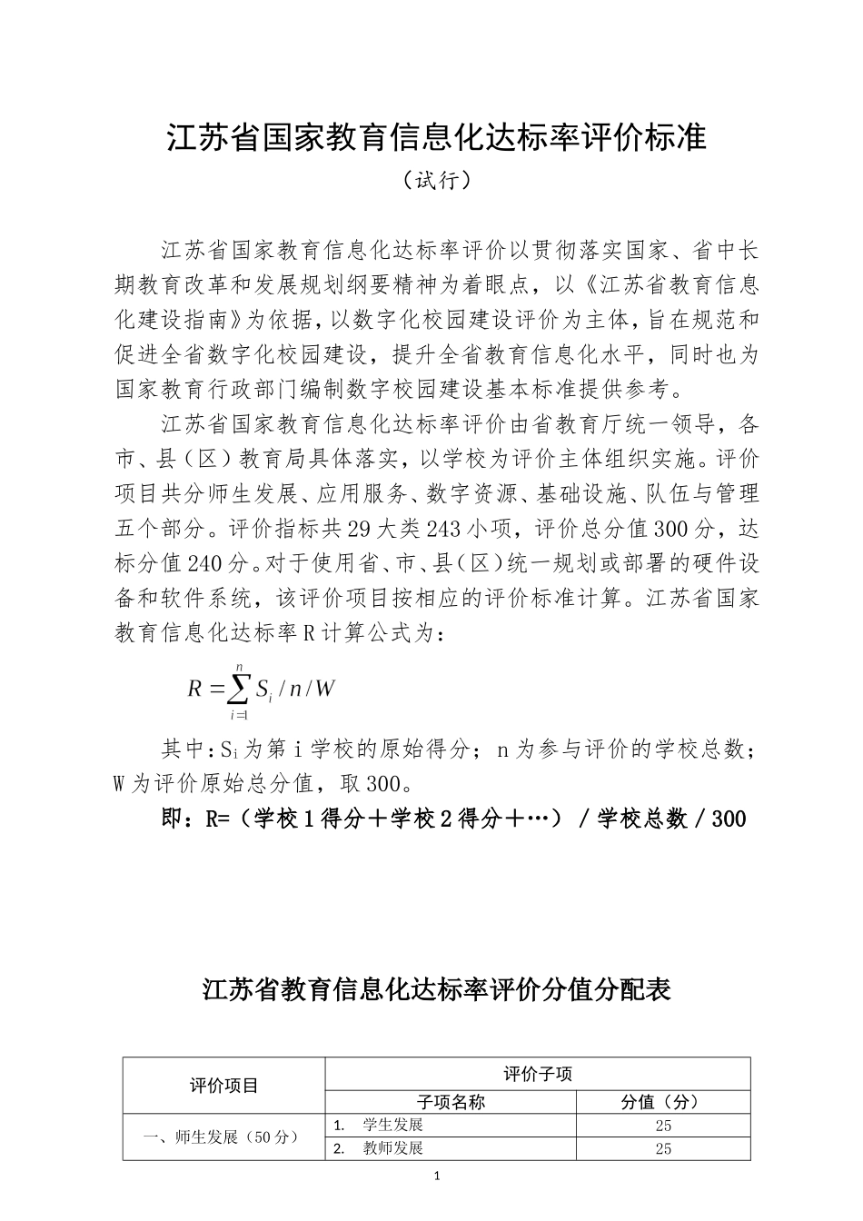 江苏省国家教育信息化达标率评价标准_第1页