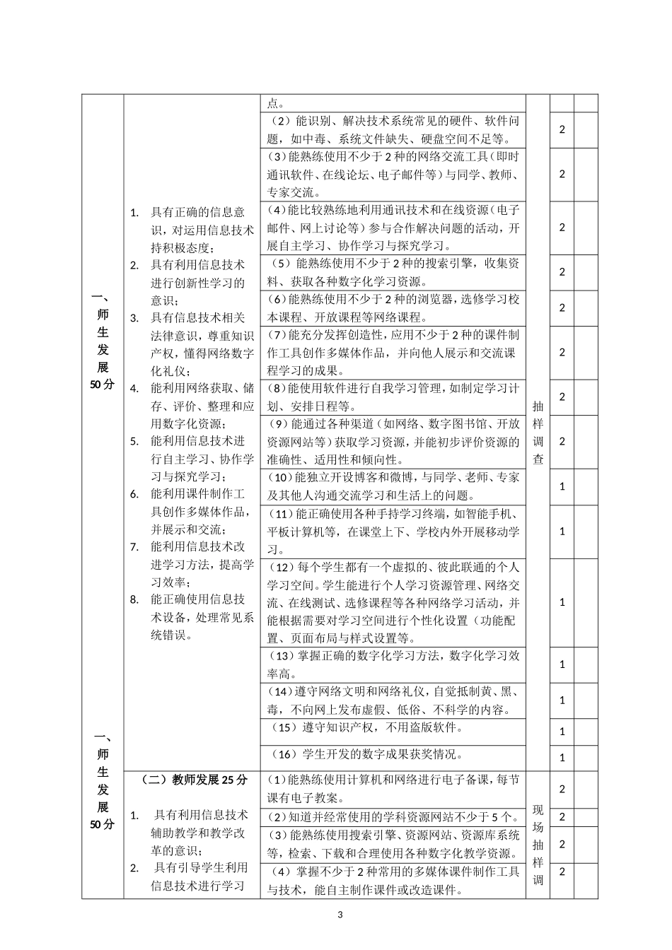 江苏省国家教育信息化达标率评价标准_第3页