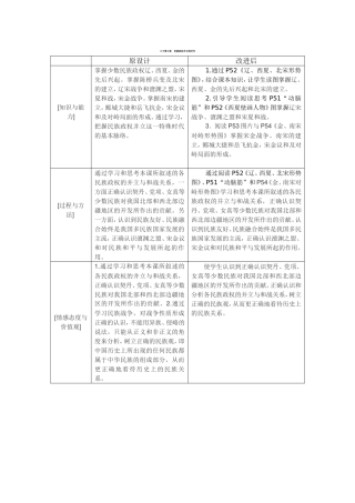 民族政权并立的时代教学设计对比表