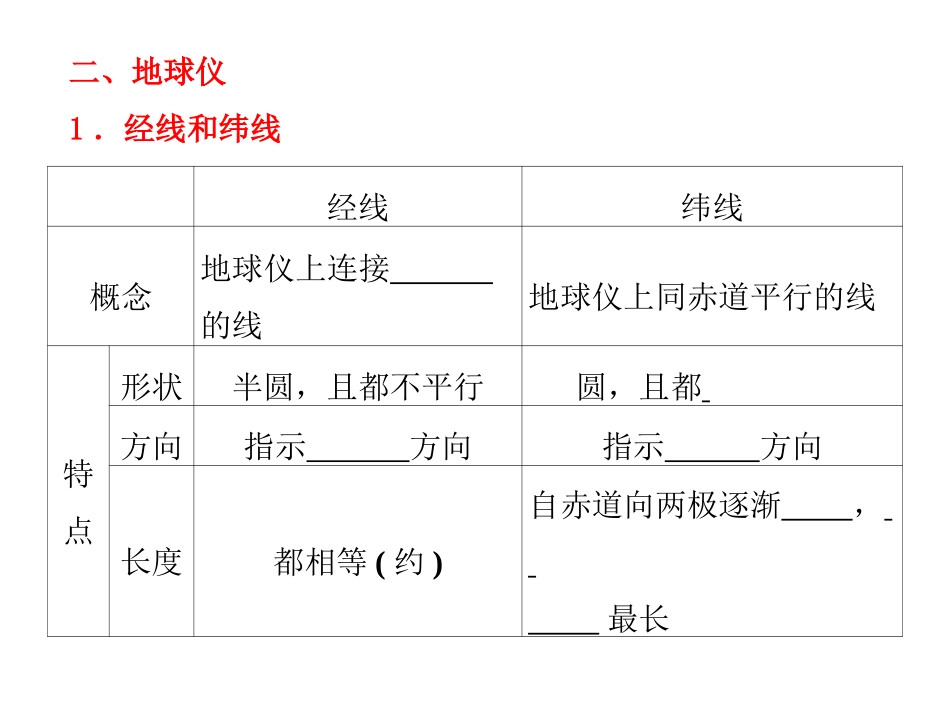 地球和地球仪的讲用_第3页