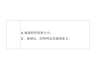 地球和地球仪的讲用