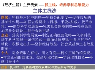 二轮专题生活与消费