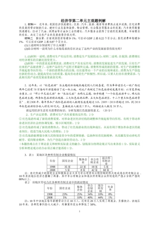 经济生活第二单元主观题举例说明