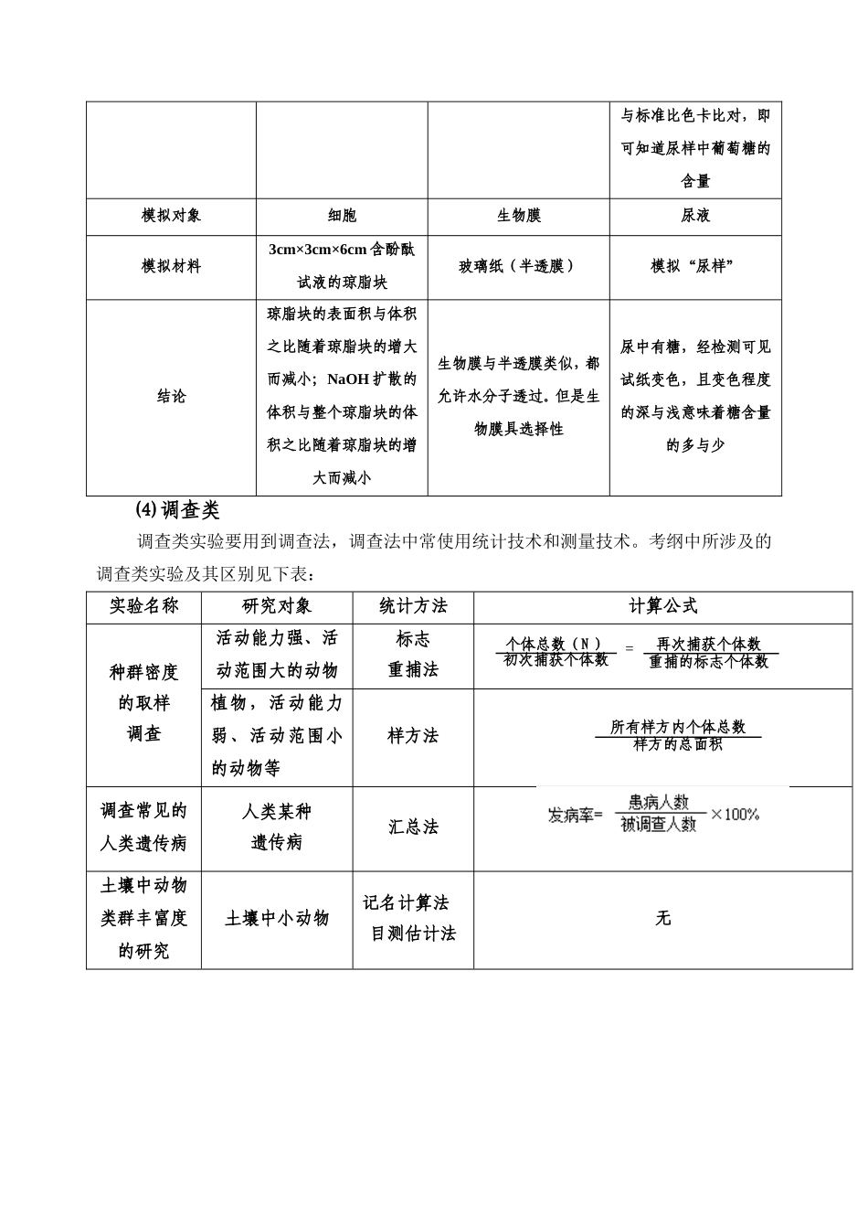 教材实验分类比较表_第3页