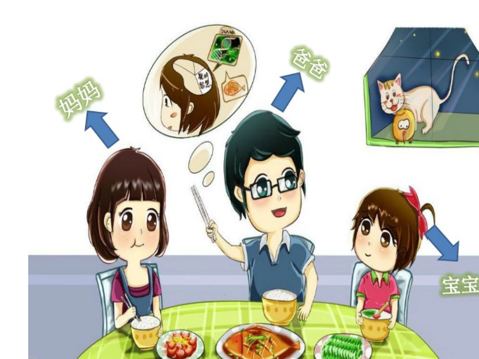办家家中班歌唱_第3页