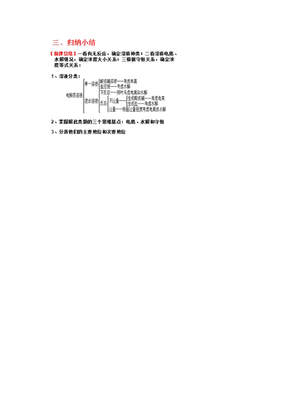 溶液中粒子浓度大小比较核心知识_第1页