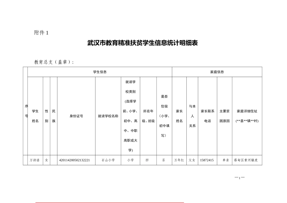石山小学贫困学生信息核对通知（定）_第1页