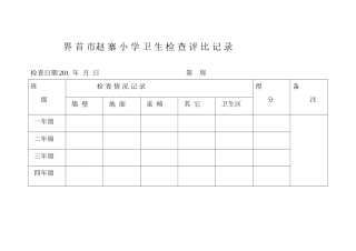 界首市赵寨小学卫生检查评比记录