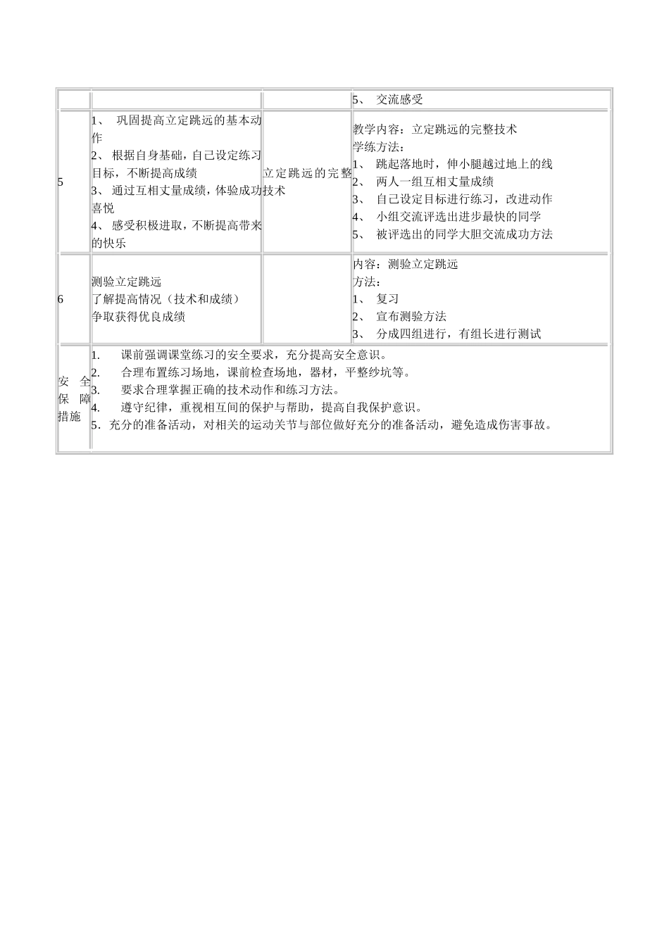 立定跳远教学设计于志国_第2页