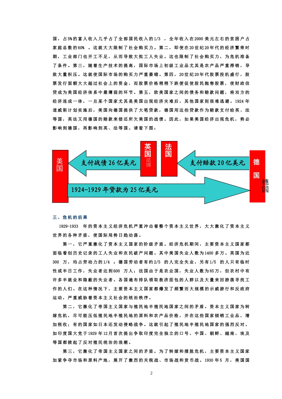第六章_世界经济危机及其影响下的主要资本主义国家_第2页