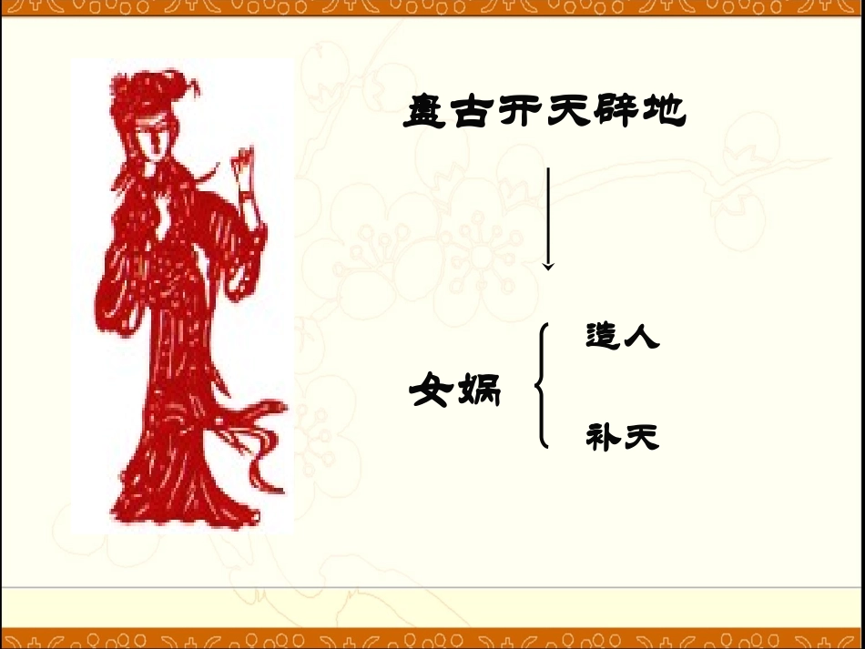 《女娲造人》课件_第2页