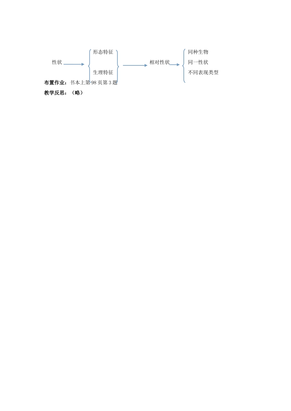 《遗传和变异现象》教学设计_第3页