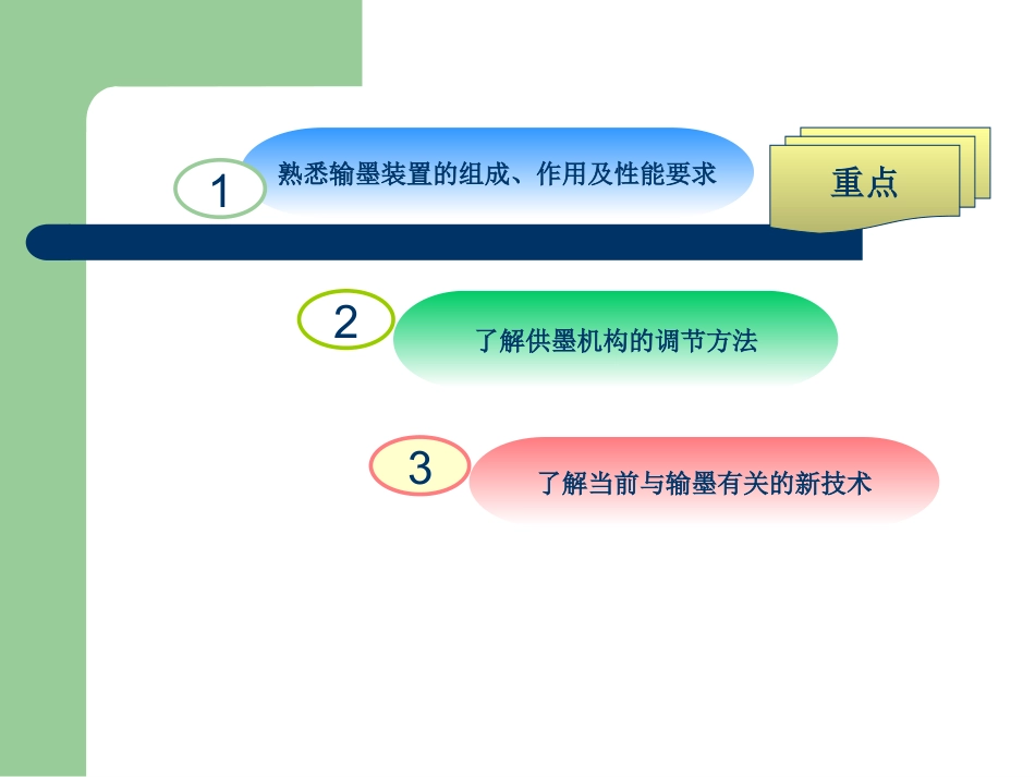 胶印机输墨装置_第3页