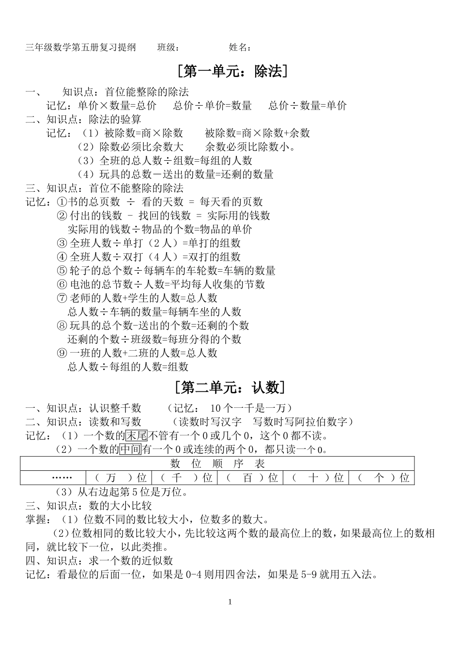 第五册知识点梳理_第1页
