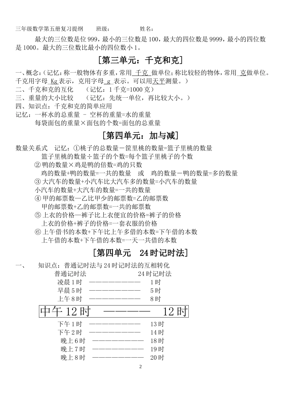 第五册知识点梳理_第2页