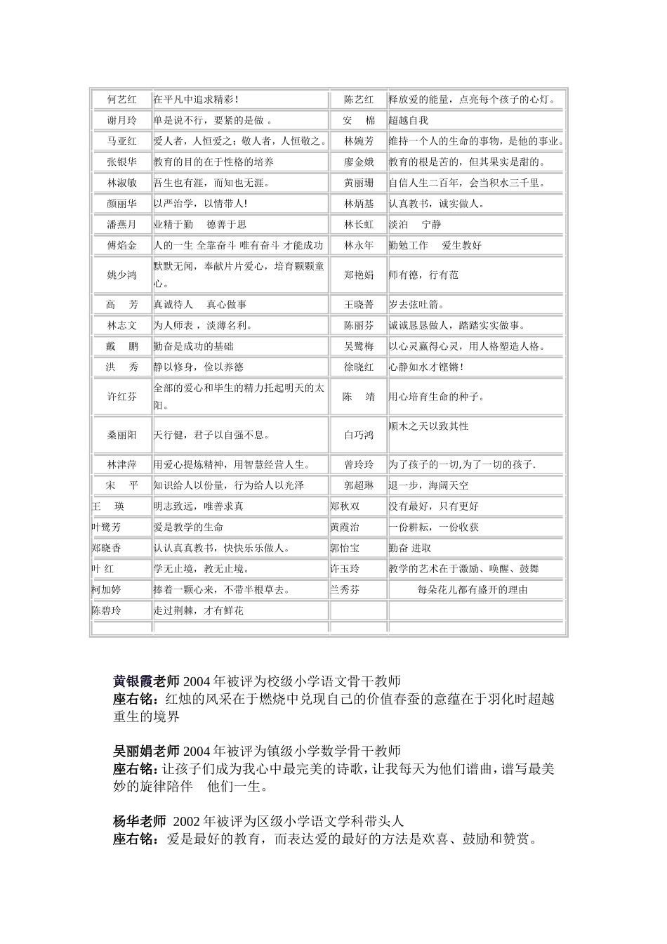 教师座右铭集锦_第3页