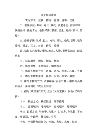 苗佩佩语文知识清单