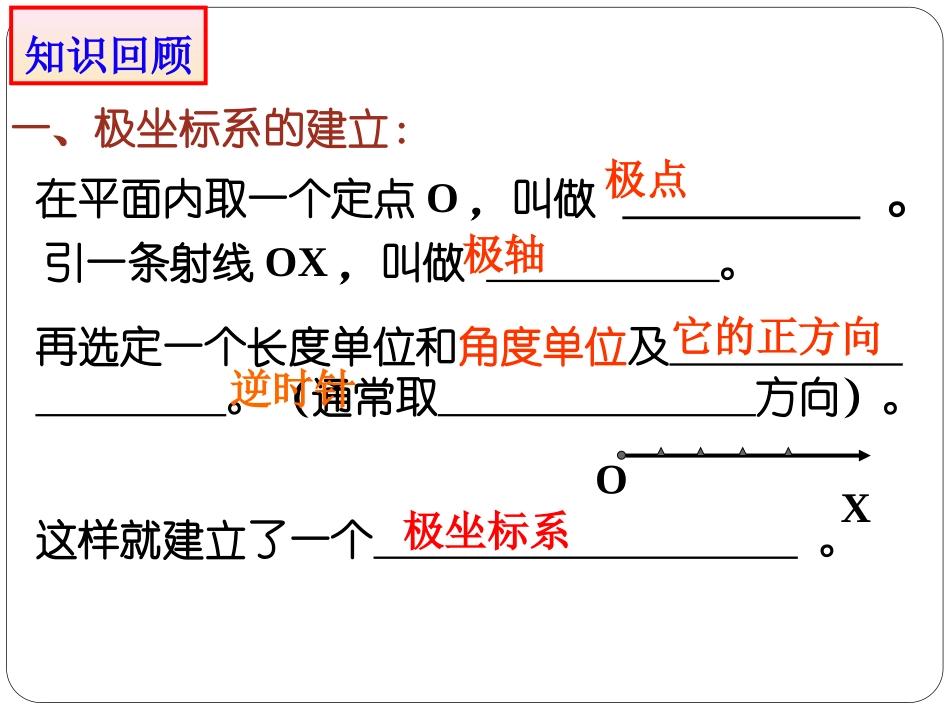 极坐标和直角坐标的互化_第2页