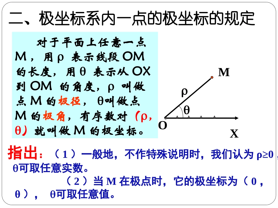 极坐标和直角坐标的互化_第3页
