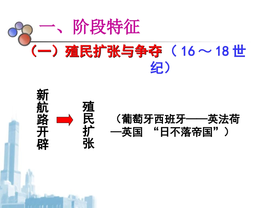 世界近现代国际关系_第3页
