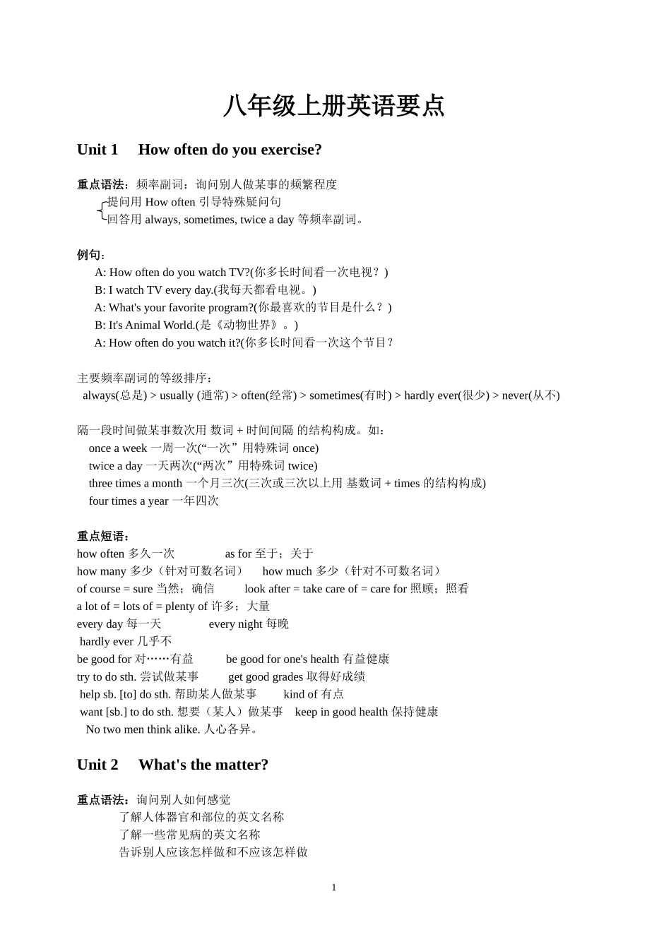 八年级上册英语要点归纳_第1页