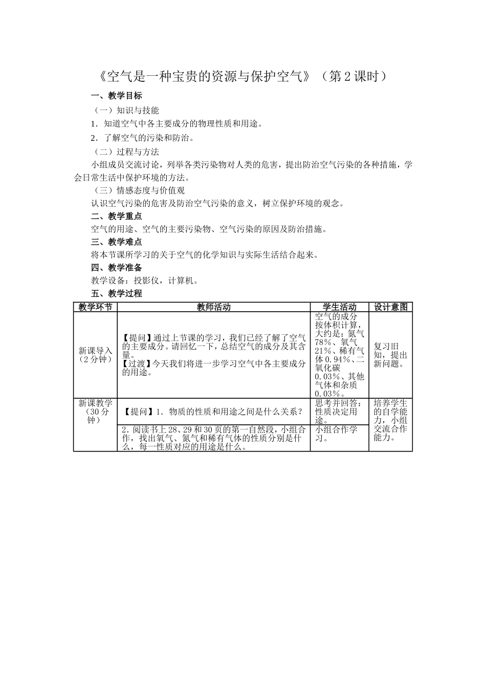 空气是一种宝贵的资源与保护空气_第1页