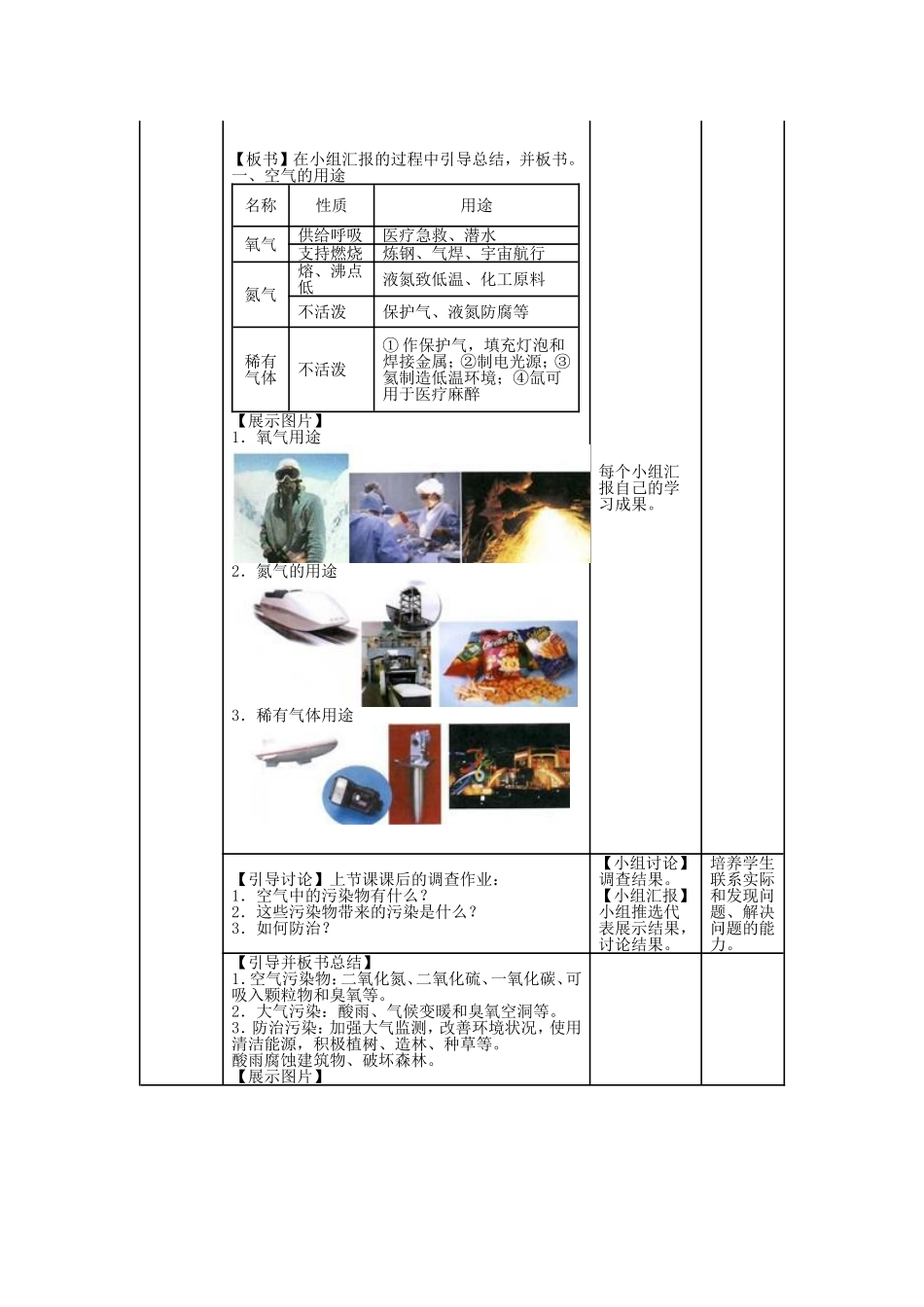 空气是一种宝贵的资源与保护空气_第2页