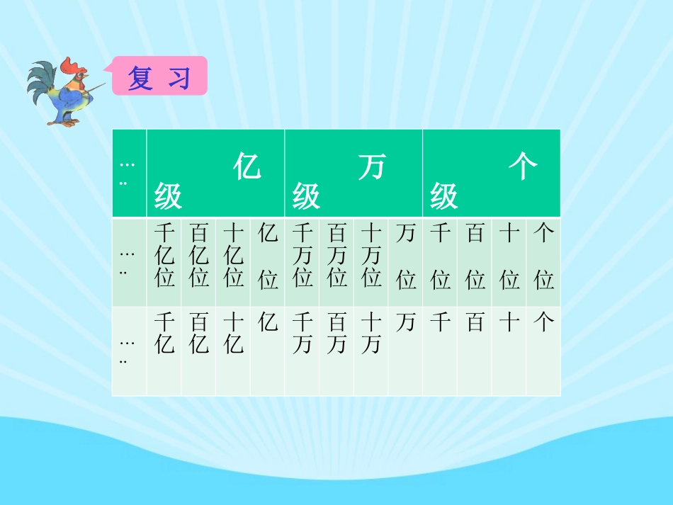 亿以上数的认识_第2页