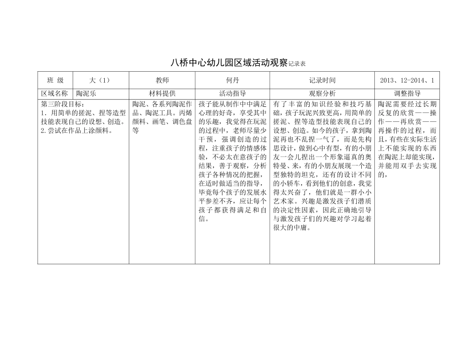 陶泥乐区域活动观察记录表_第3页