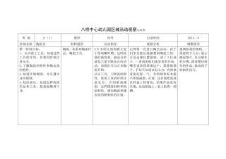 陶泥乐区域活动观察记录表