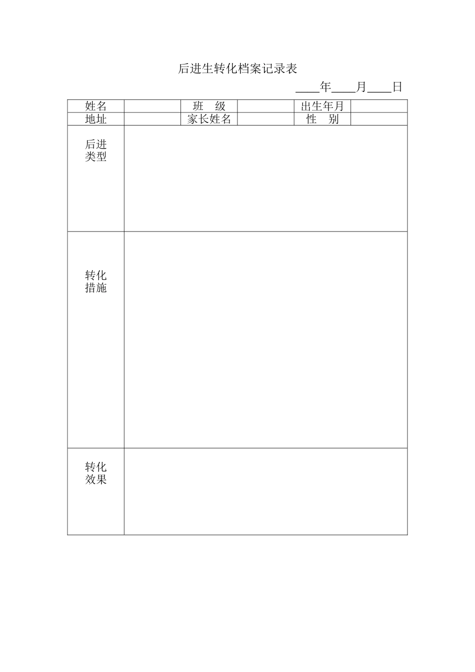 后进生转化档案记录表_第1页