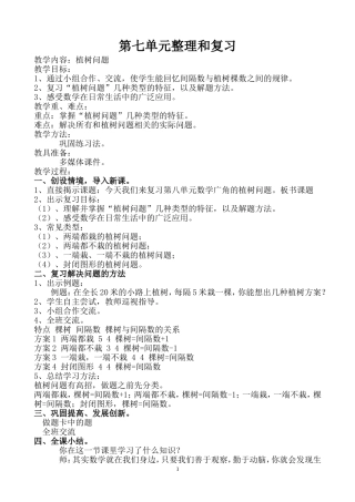植树问题整理和复习