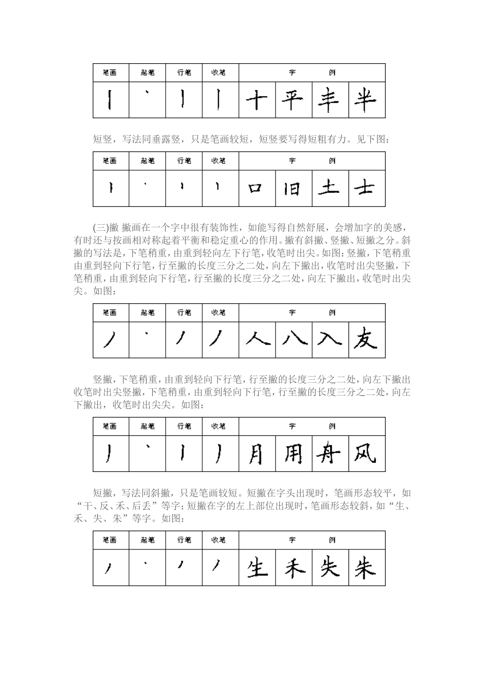 钢笔楷书笔画特点与写法_第2页