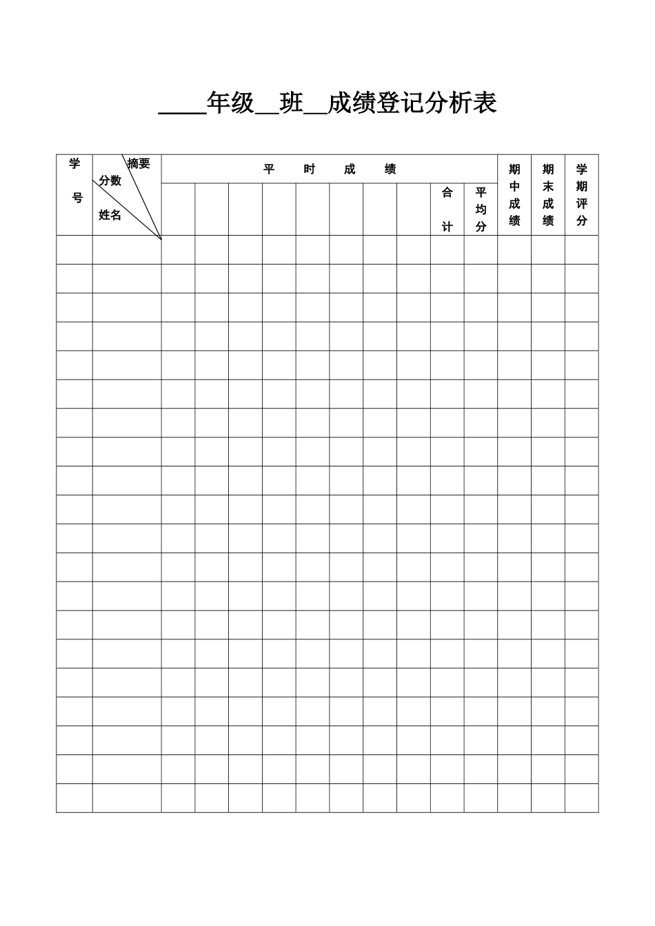 成绩登记分析表_第1页
