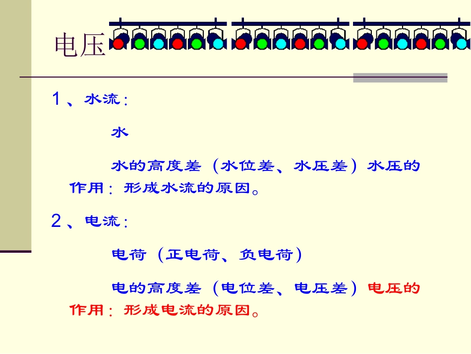 电压和电压表的使用_第3页