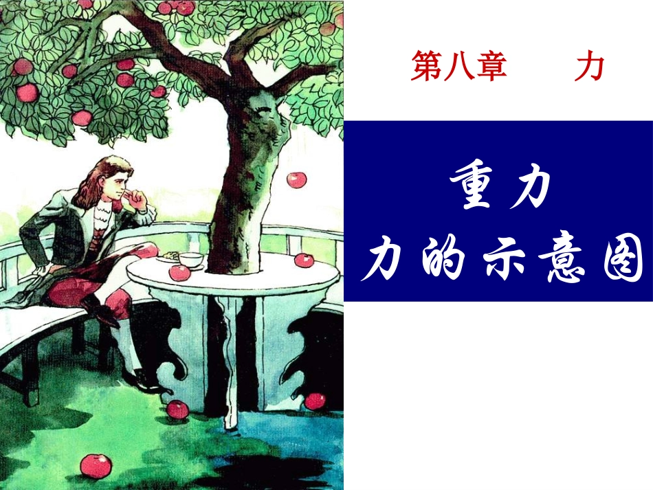 《重力力的示意图》课件_第1页